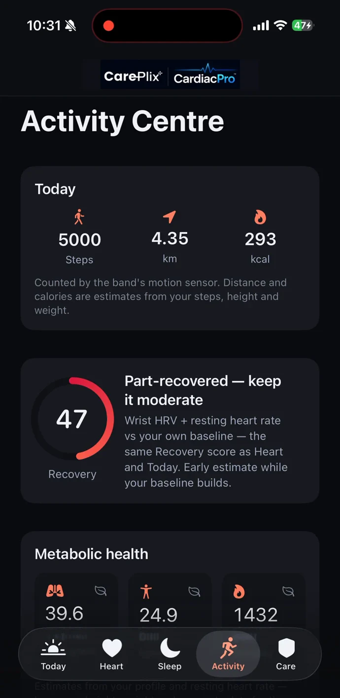 CarePlix CardiacPro activity and recovery context